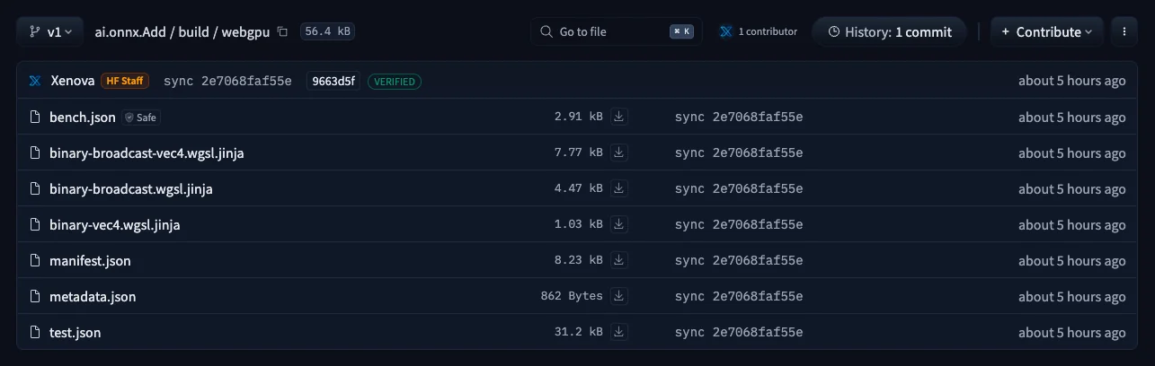 Files in the ai.onnx.Add WebGPU kernel repository